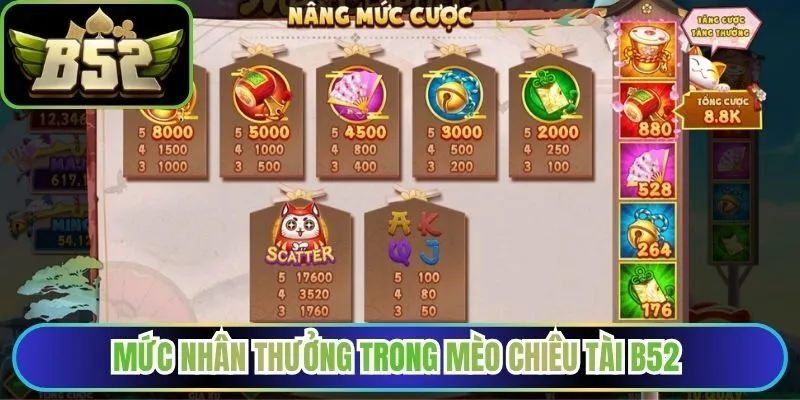 Mức nhân thưởng trong mèo chiêu tài B52 